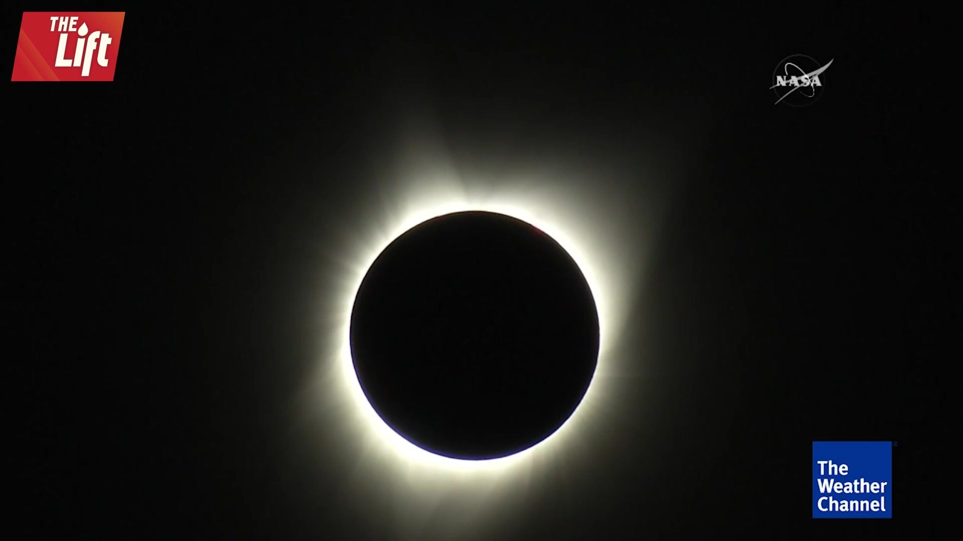 Highlights from Eclipse 2017