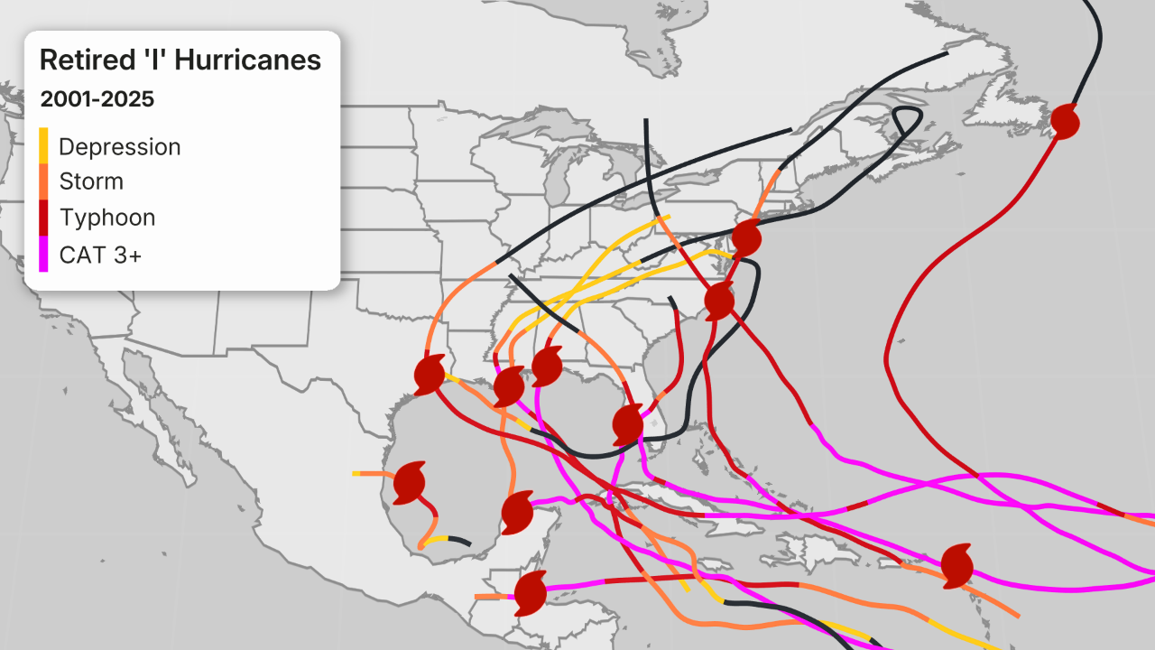 retired "I" hurricanes 2001 through 2025