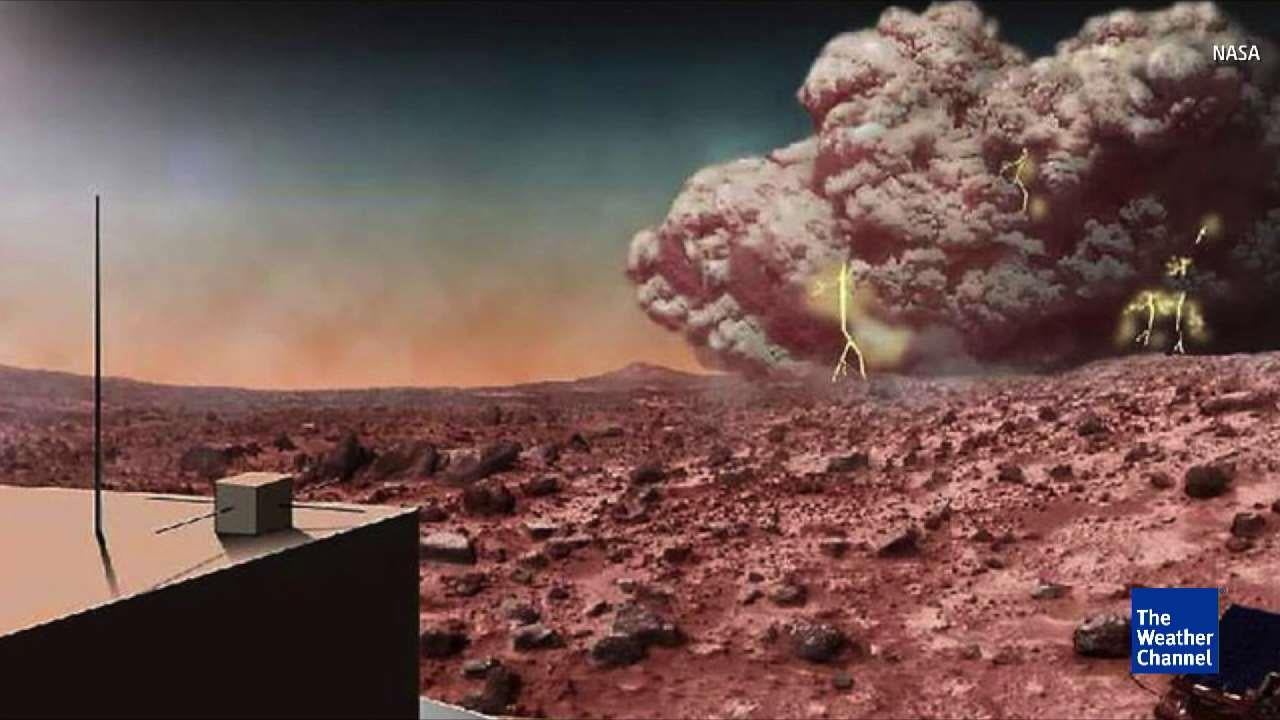 Imagine a Dust Storm on Mars