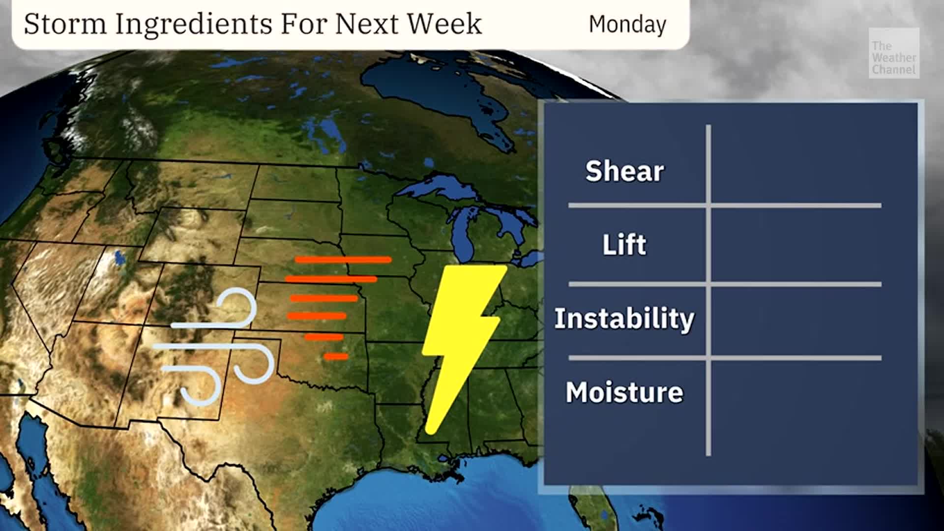 Ingredients Likely To Line Up For Severe Weather Next Week