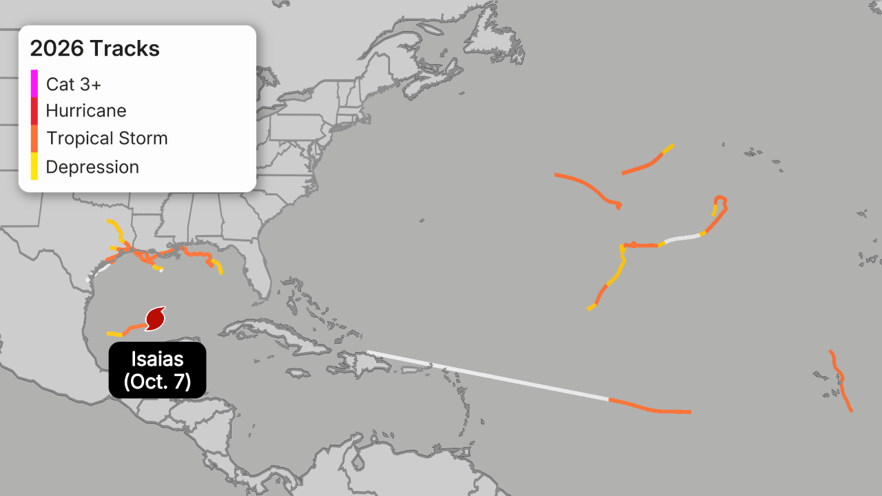 First hurricane Isaias 2026