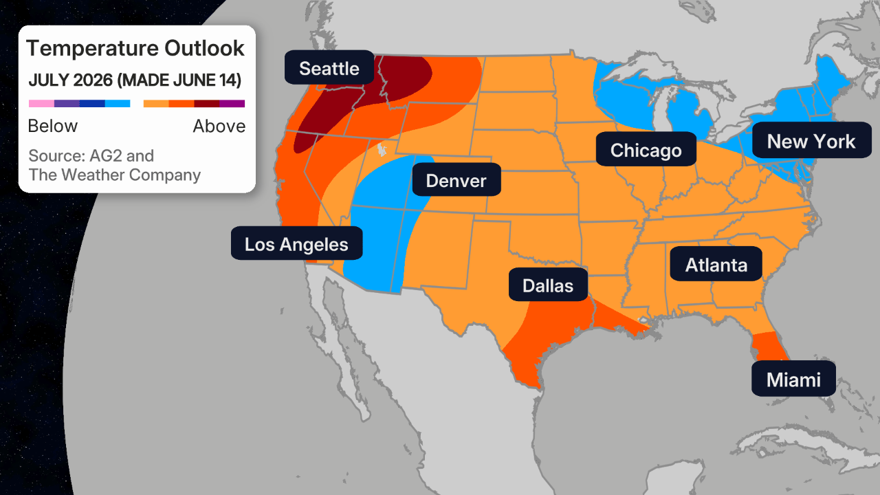 July 2026 temperature outlook change