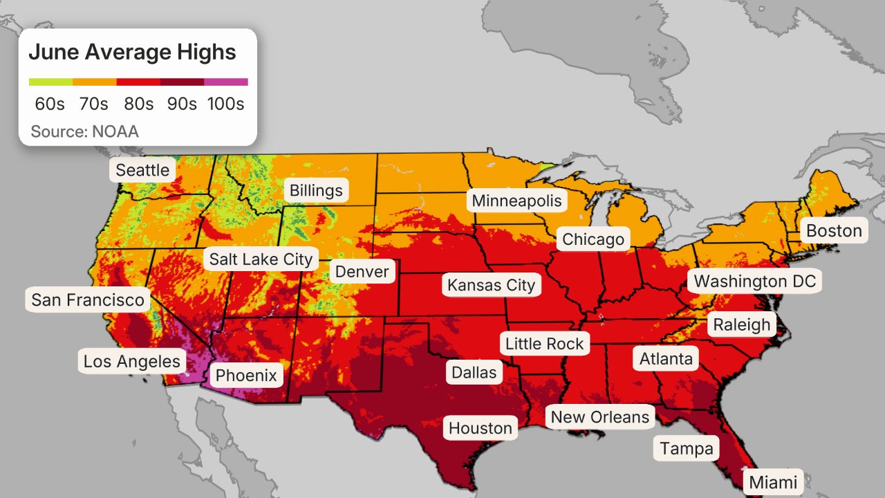 June Average Highs