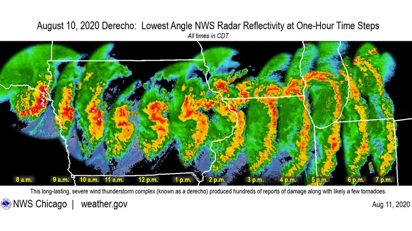 This is a radar sequence of the August 10, 2020, Midwest derecho from 8 a.m. through 7 p.m. CDT.