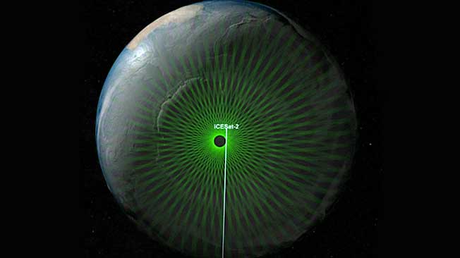 NASA Scientists head to South Pole