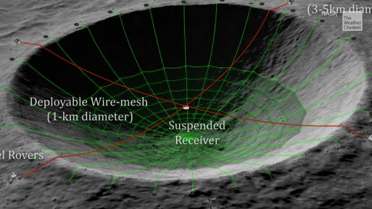 NASA Wants to Build Massive Telescope on Moon’s Far Side