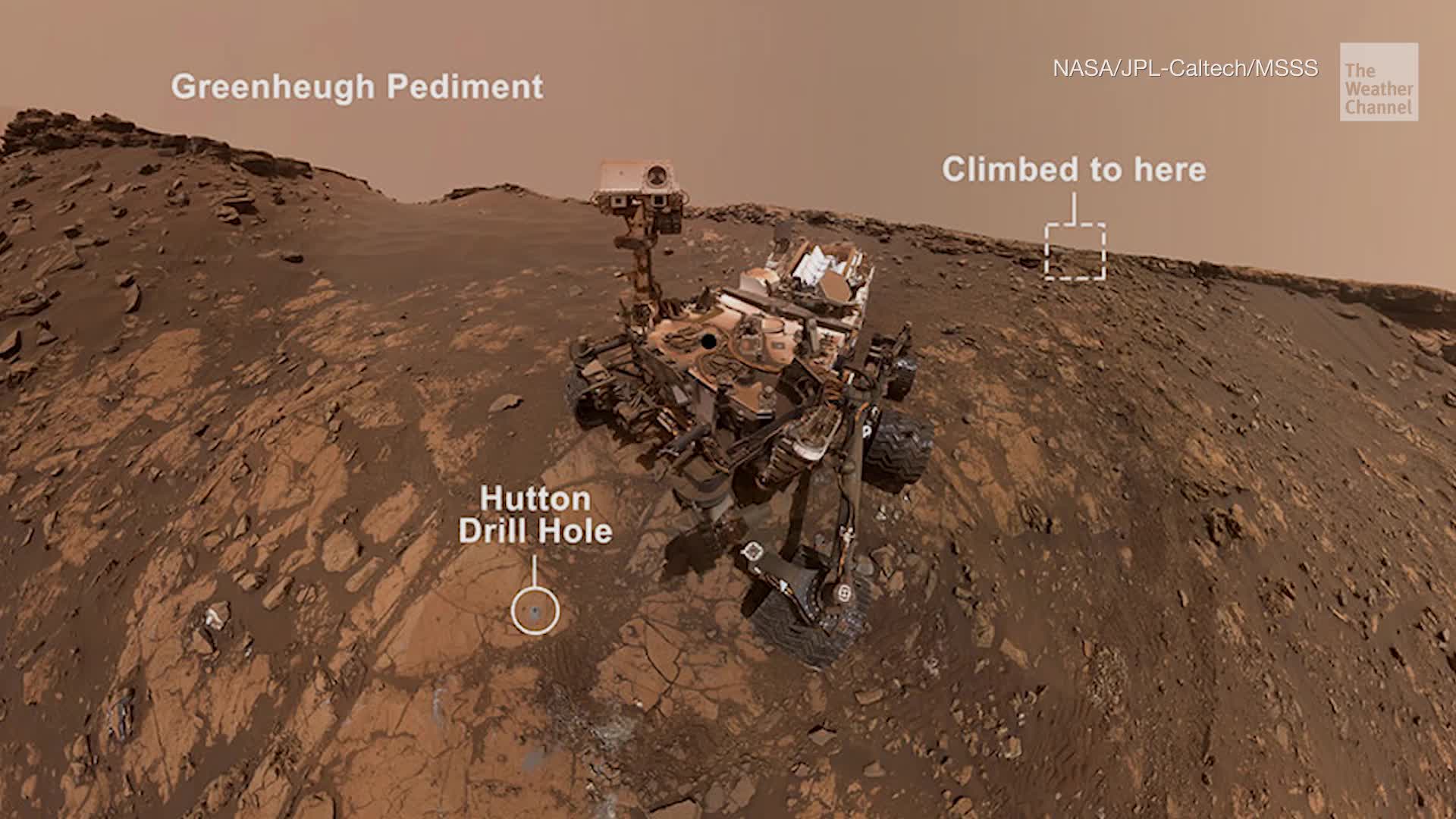 NASA’s Curiosity Mars Rover Completes Record-Breaking Climb