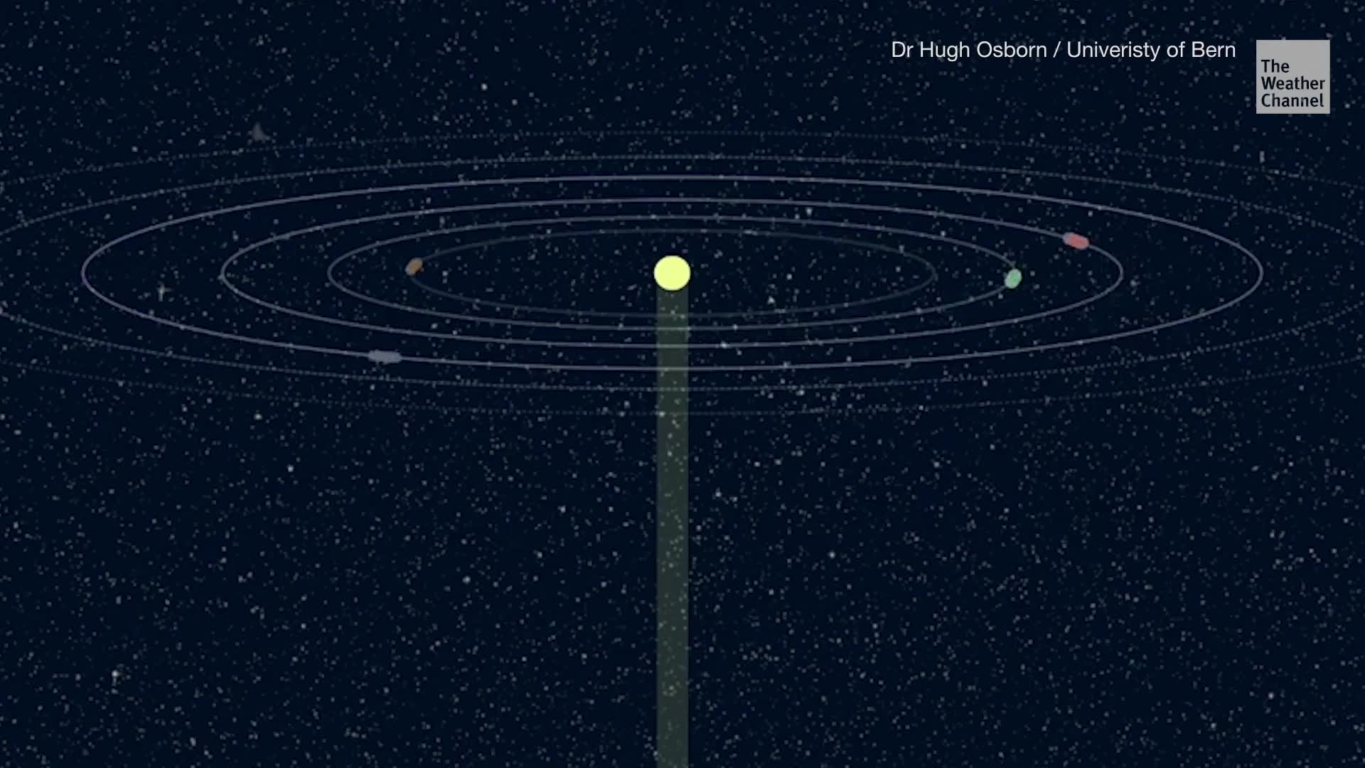 Newly Discovered Solar System Has Six Planets