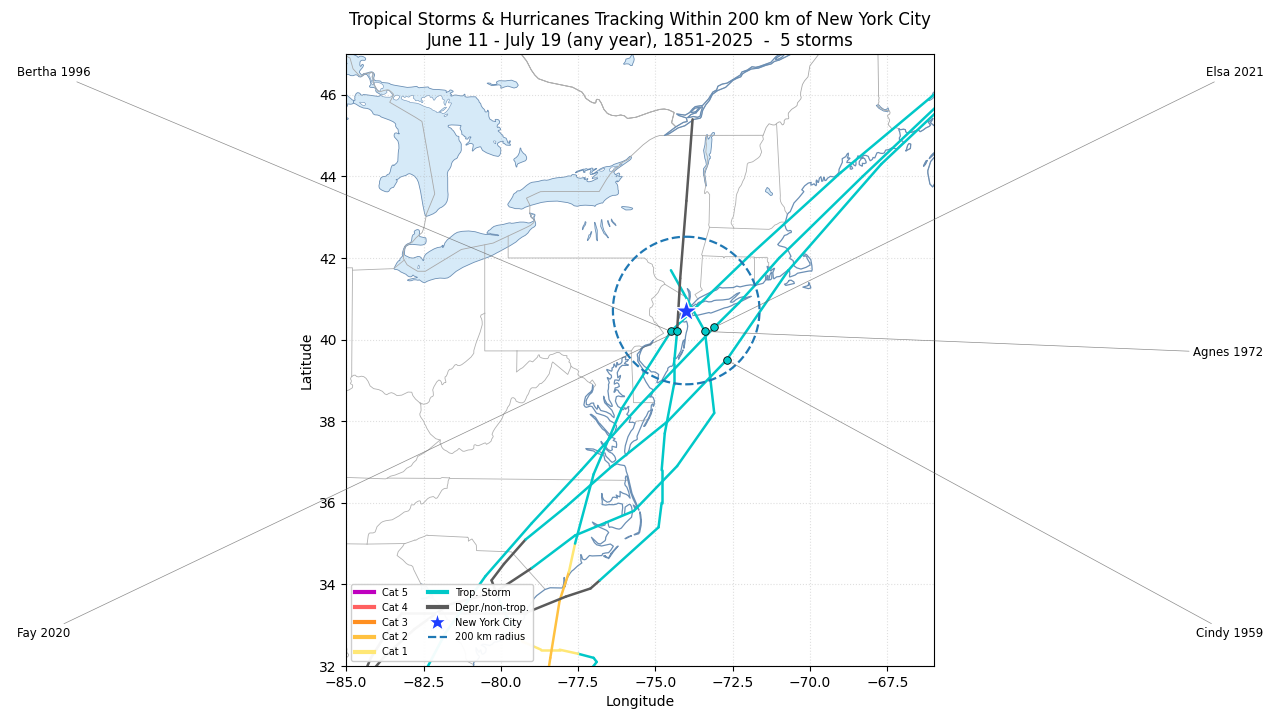 New York City tropical storms hurricanes map mid-June through mid-July