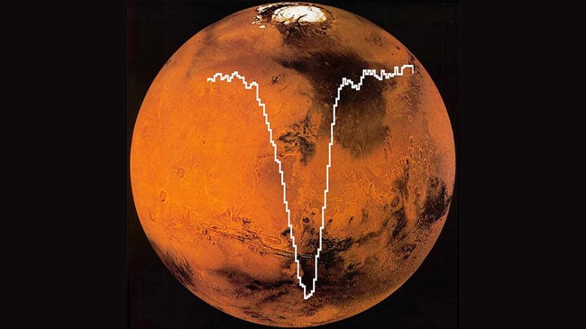 Oxygen Detected in Mars's Atmosphere