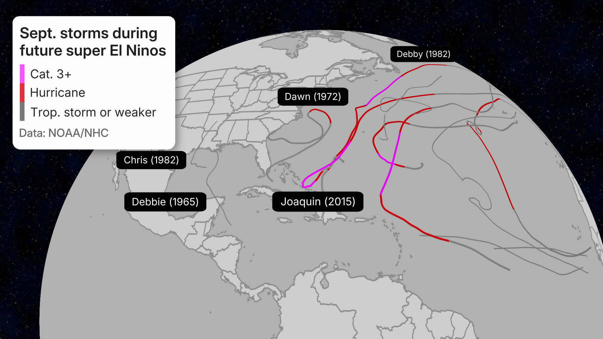 September Atlantic hurricane season tracks during future super El Ni&ntilde;os since 1950