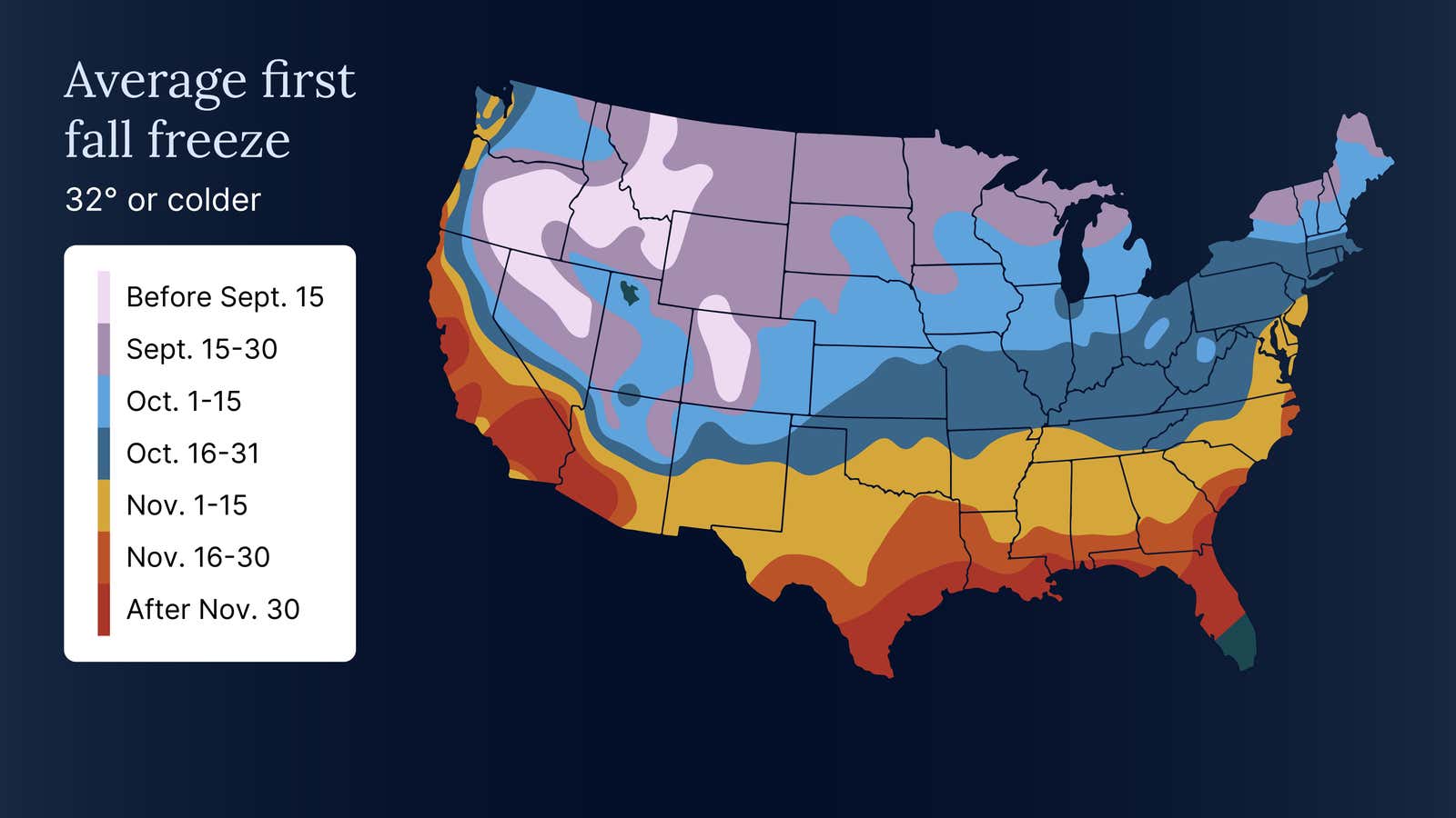 Map of the contiguous United States showing average first fall freeze dates by region, from before September 15 in the north to after November 30 in the south