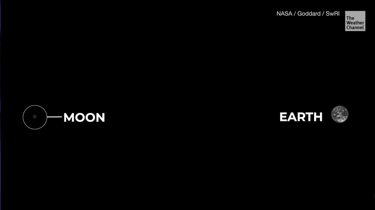 Stunning Photo Captures Unique Perspective Showing The Distance Between Planet Earth And The Moon