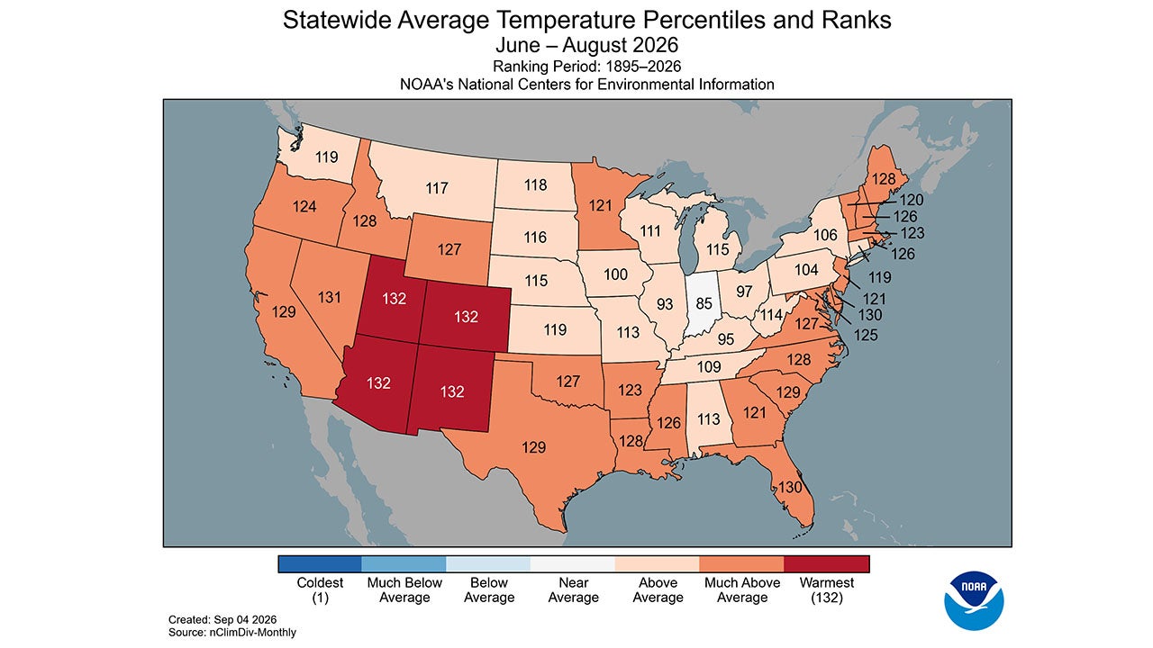 US summer 2026 temperature rankings