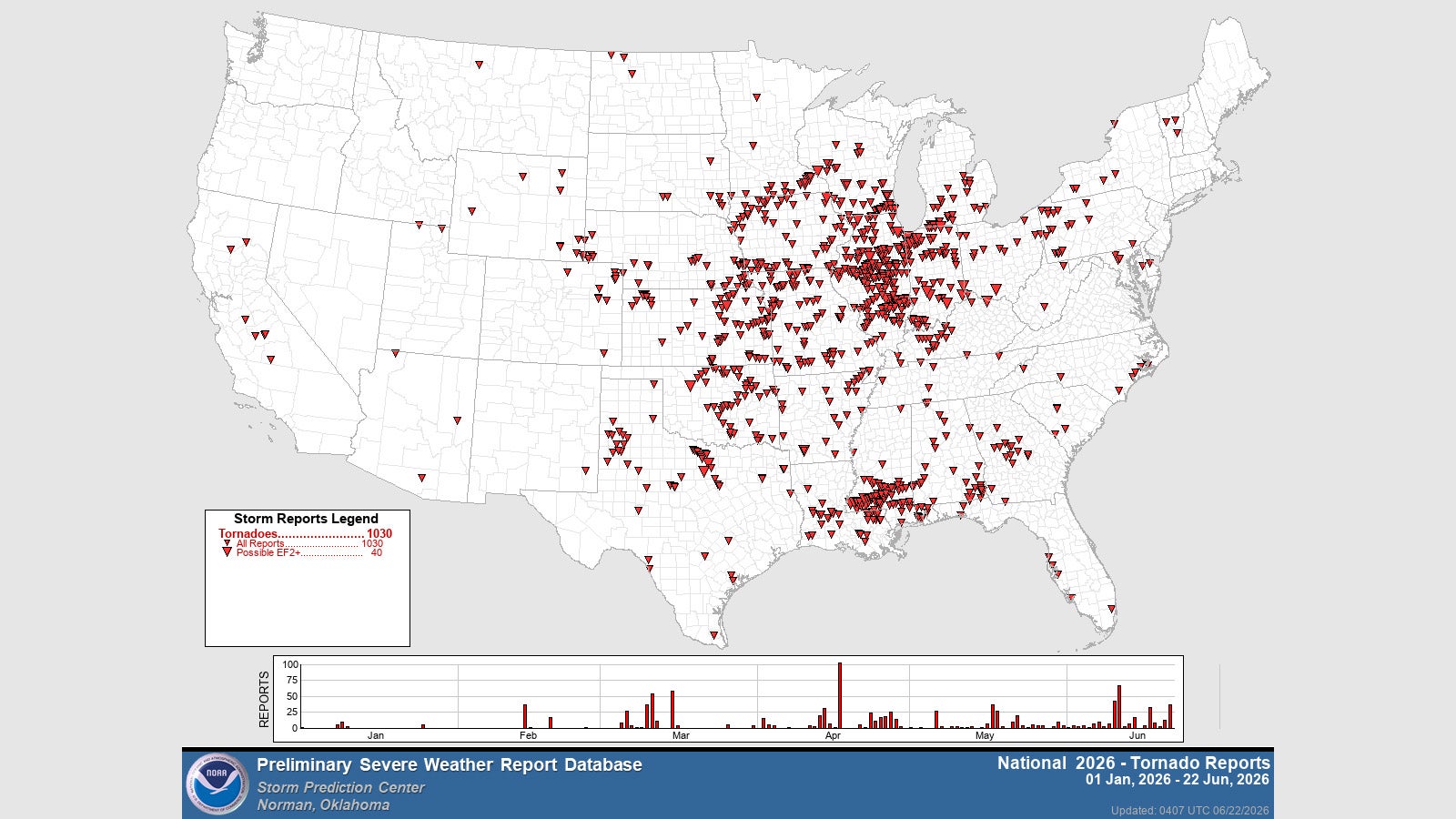 US tornadoes 2026 to date