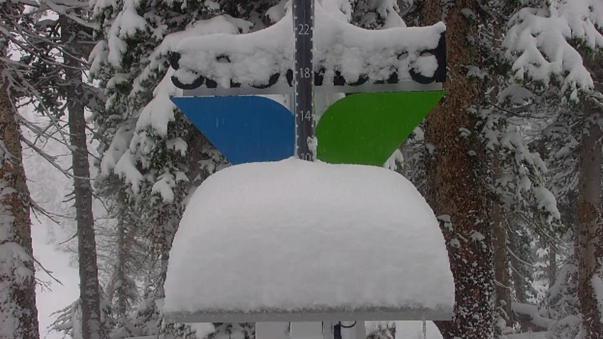 Utah's ski resorts tally multiple inches of snow with more on the way