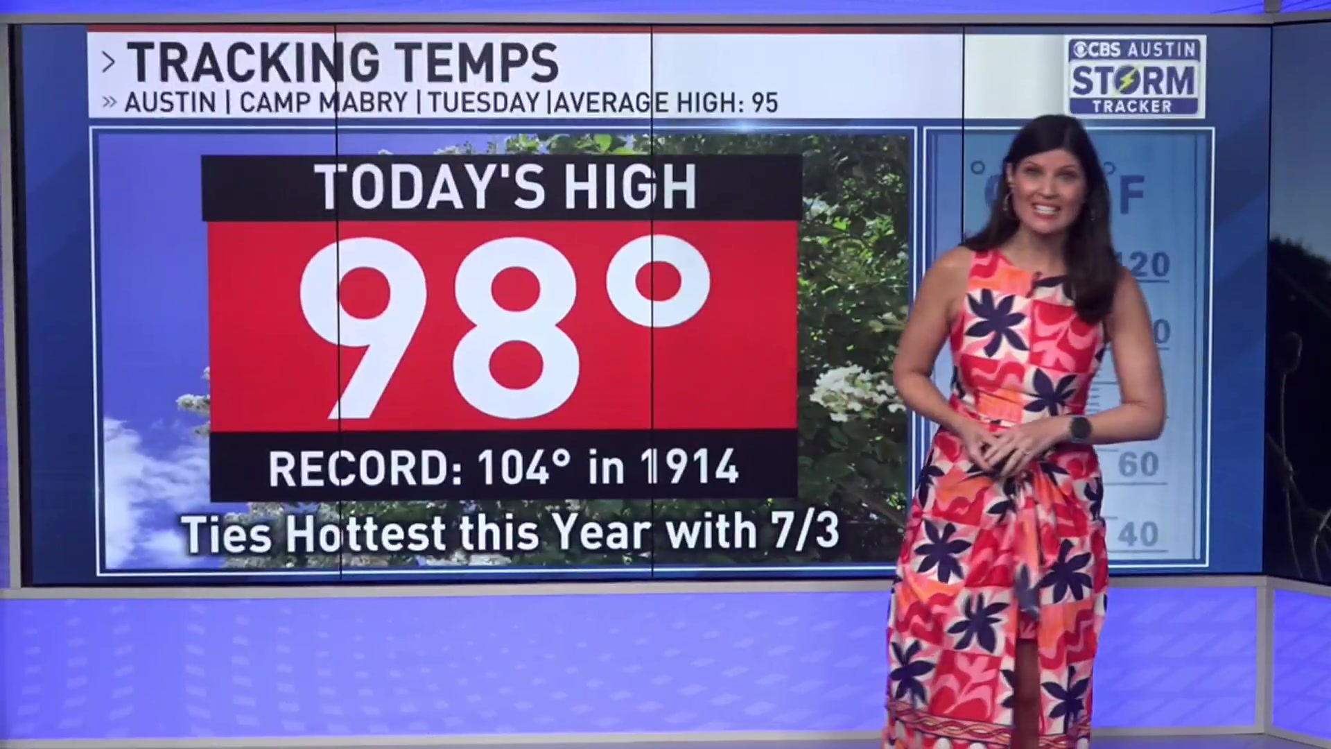 Austin weather: Spotty rain today, Saharan dust this week &mdash; July 7, 2026