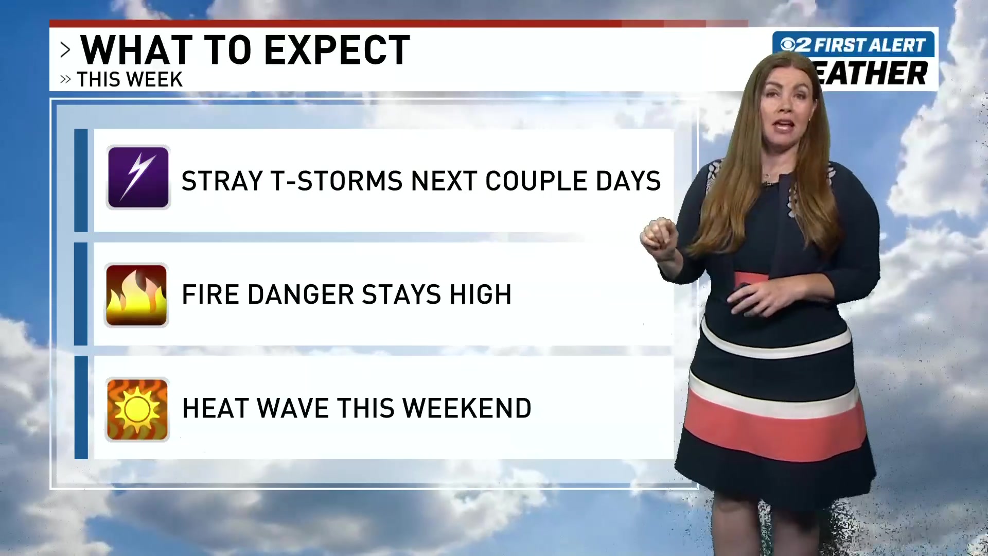 Utah weather: Storms possible, dangerous heat up to 105&deg; &mdash; July 7, 2026