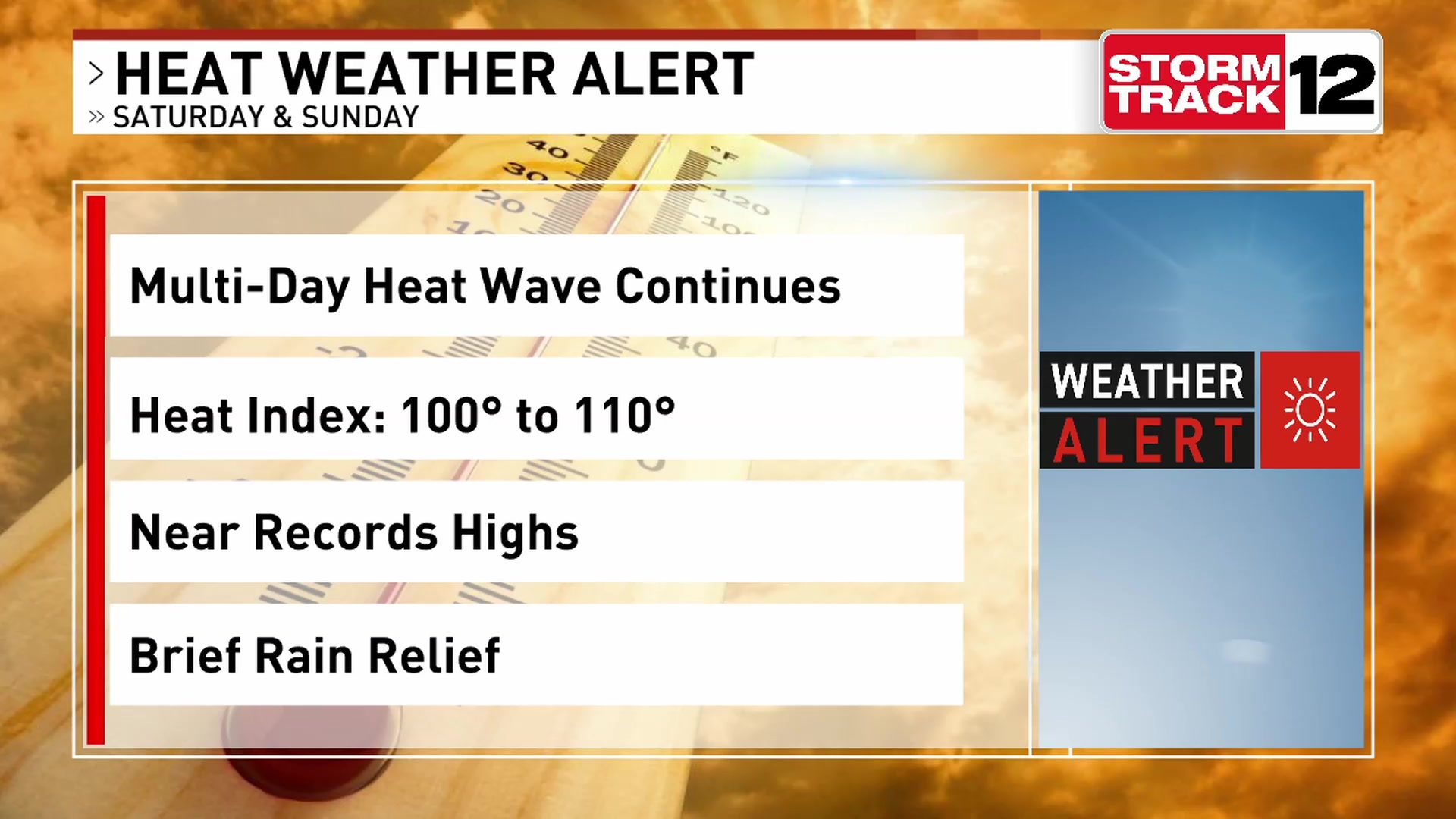 WCTI weather: Heat, thunderstorms and severe storm risk &mdash; July 8, 2026