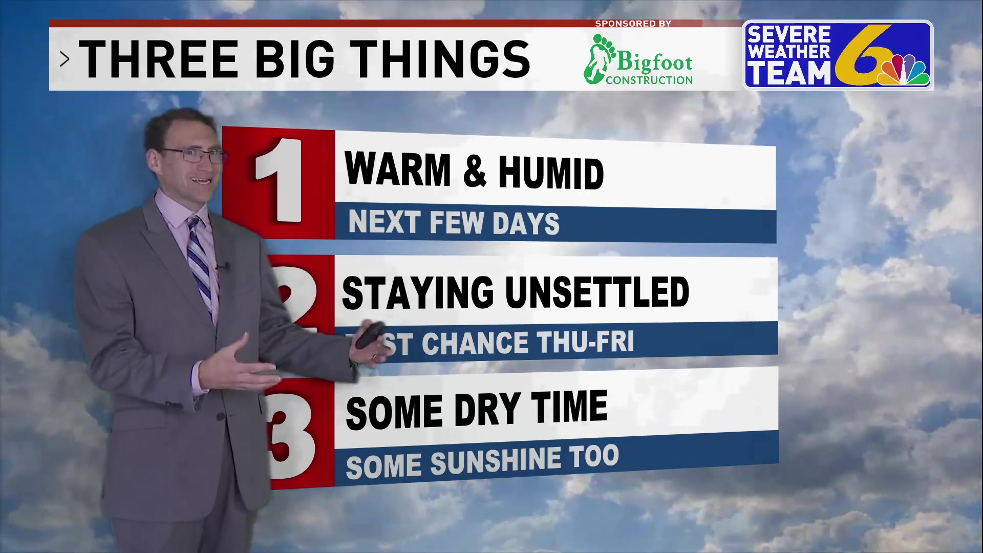 WJAC weather: Daily shower and storm chances, flooding risk &mdash; July 7, 2026