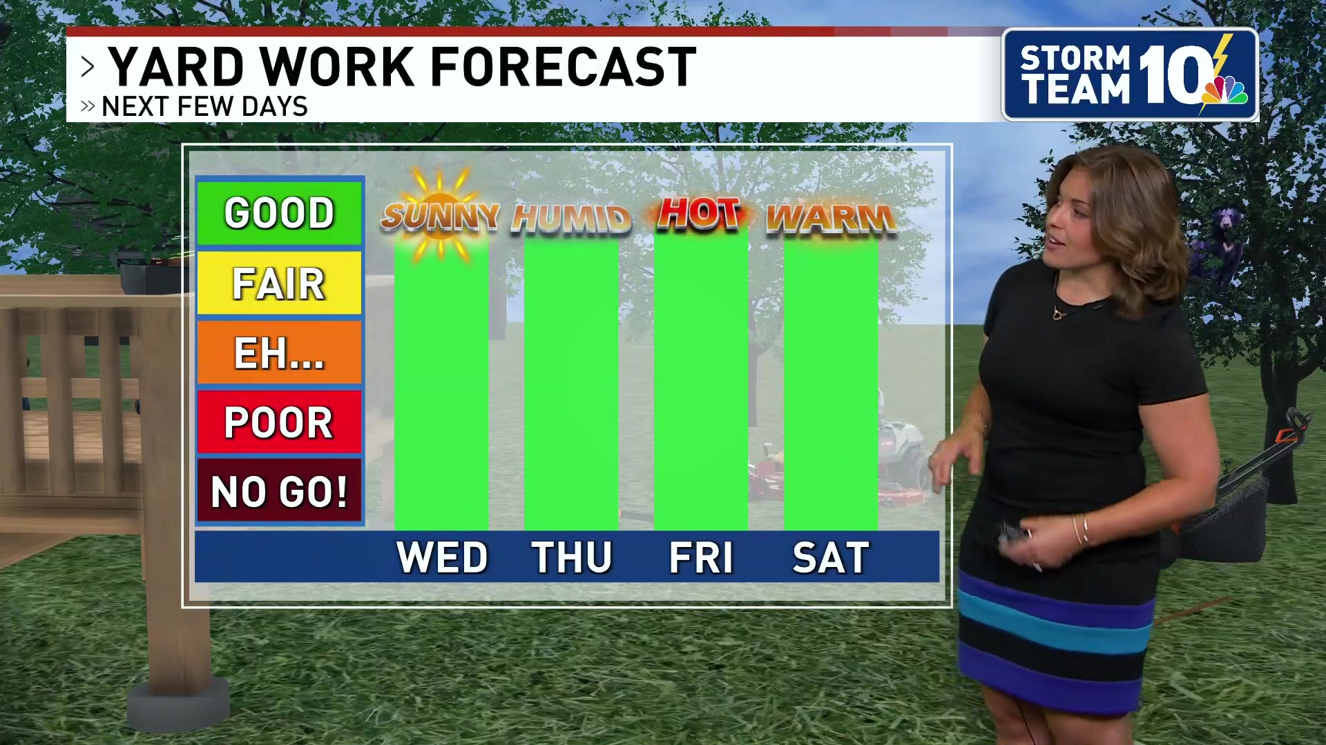 Rhode Island weather: Fog, sun and 90-degree heat ahead &mdash; July 8, 2026