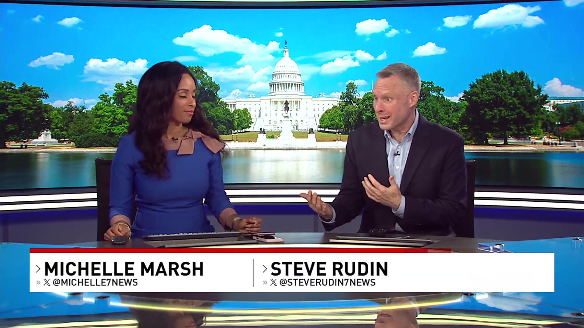 Washington weather: Partly sunny, showers possible &mdash; July 8, 2026