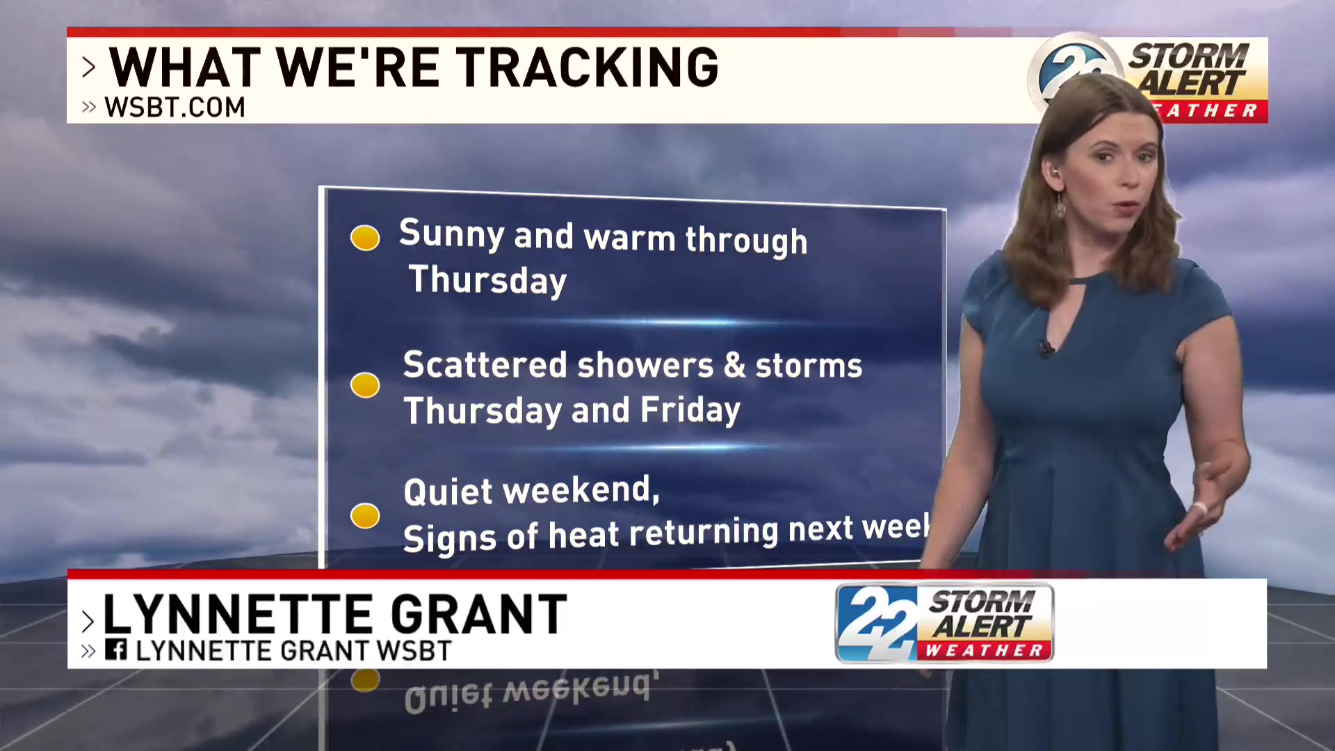 South bend weather: Sunny, highs in the 80s &mdash; July 7, 2026