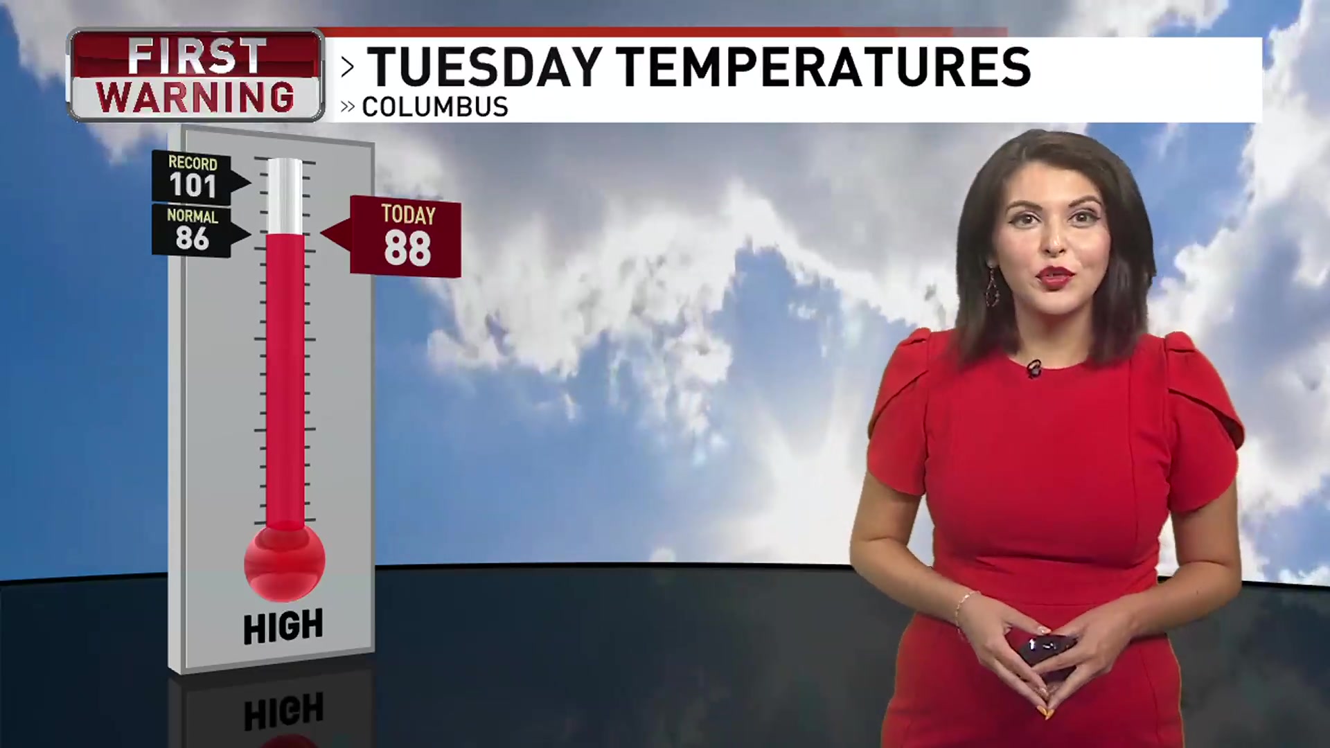 Central Ohio weather: Hot and humid with showers and thunderstorms &mdash; July 7, 2026