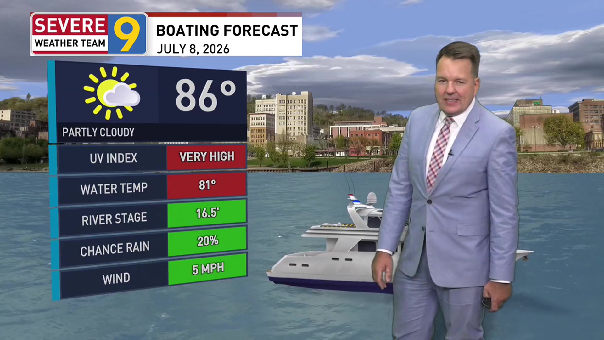 Wtov weather: Warm and humid with late week storms &mdash; July 8, 2026