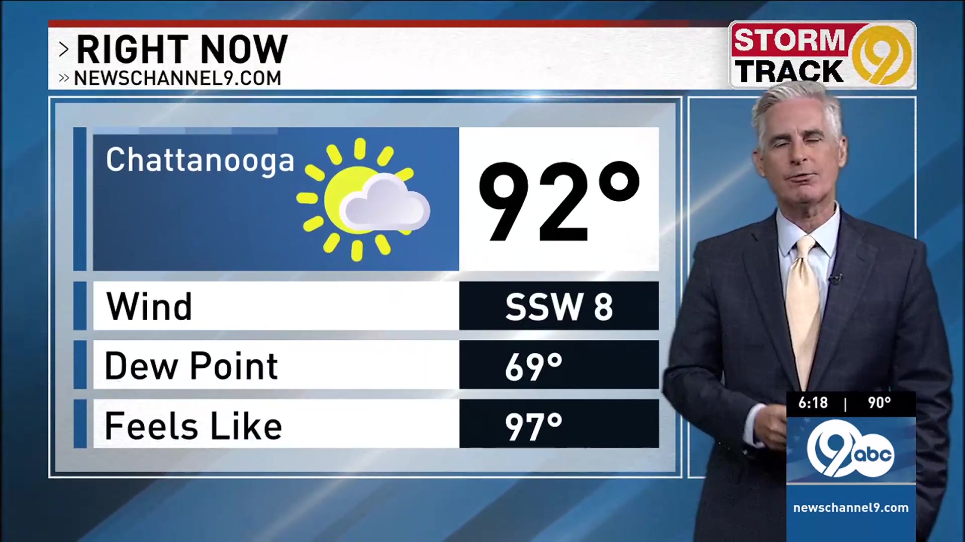 Chattanooga weather: Hot and humid with scattered showers through Thursday &mdash; July 7, 2026