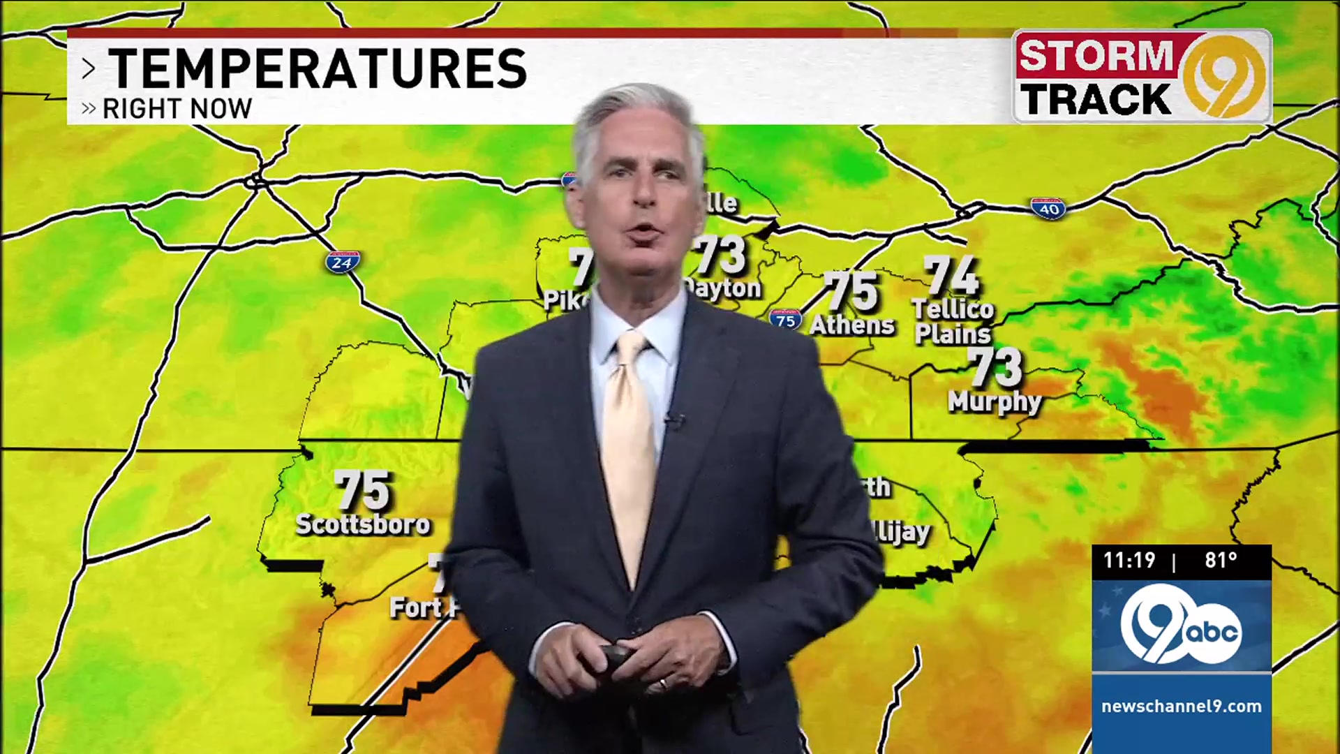 Chattanooga weather: Hot, humid, pop-up storms through Thursday &mdash; July 8, 2026