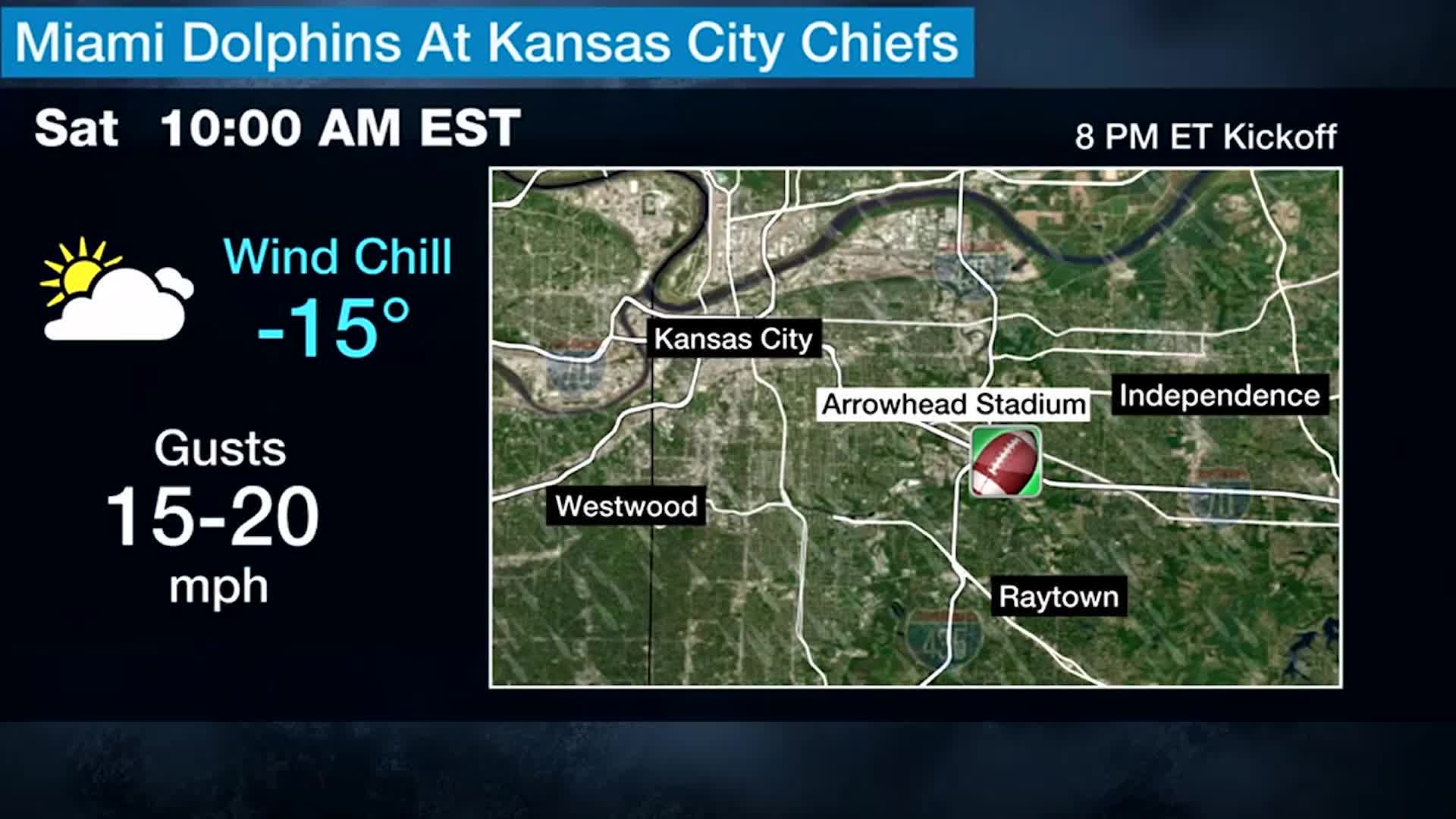 Weather Playing A Huge Factor In Multiple NFL Playoff Games