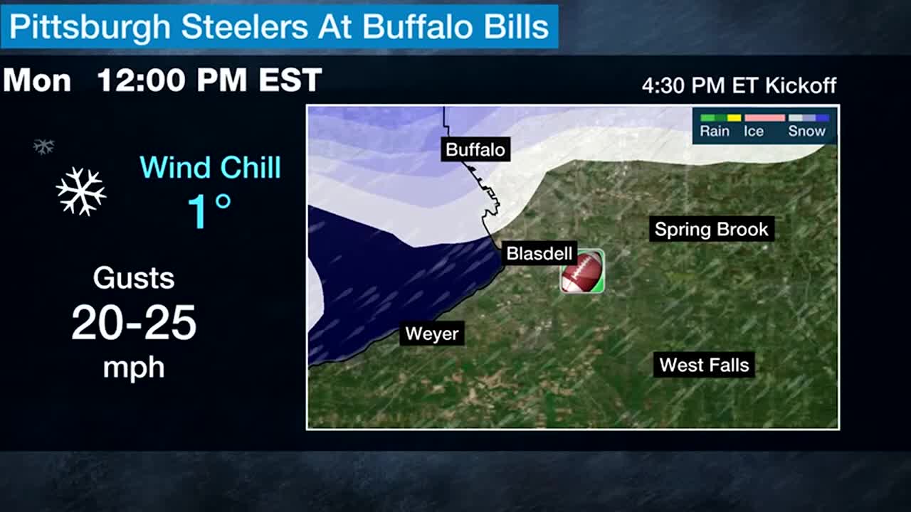 Will Weather Still Impact Delayed NFL Playoff Game?