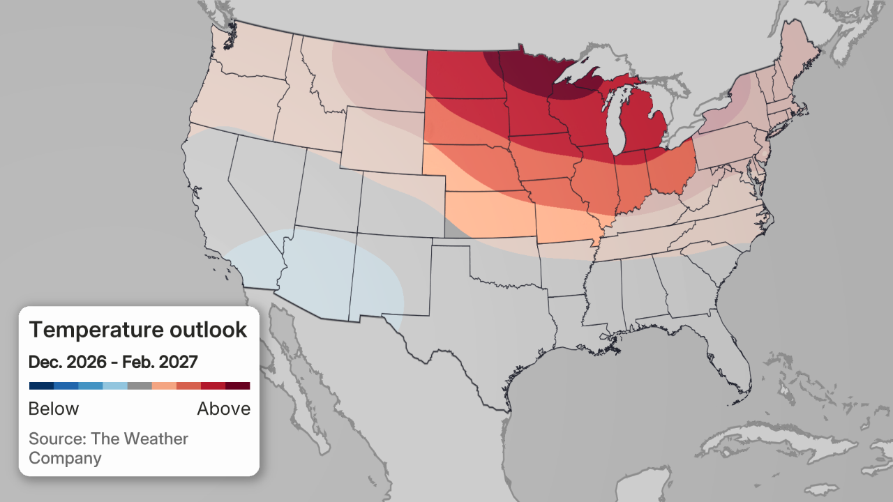 Winter outlook temperatures Midwest